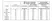 Anti Human HbA1c Antibody, clone AbD15785_IgG1 thumbnail image 3