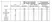 Anti Human HbA1c Antibody, clone AbD15790_IgG1 thumbnail image 2