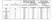 Anti Human HbA1c Antibody, clone AbD15790_IgG1 thumbnail image 3