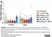 Anti hCG Holo Antibody, clone INN-hCG-53 thumbnail image 1