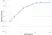 Anti hCG (Alpha 6 Epitope) Antibody, clone INN-hCG-72 thumbnail image 1
