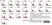 Anti Human HLA ABC Antibody, clone W6/32 thumbnail image 6