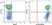 Anti Human HLA ABC Antibody, clone W6/32 thumbnail image 9