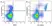 Anti Human HLA DP DQ DR Antibody, clone WR18 thumbnail image 41