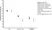 Anti Human HLA DR Antibody, clone YE2/36-HLK thumbnail image 3