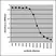 Anti Human IgA Antibody, clone 15D6 thumbnail image 1