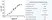 Anti Human IgA Heavy Chain Antibody, clone Mc24-2E11 thumbnail image 1