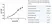 Anti Human IgE Antibody, clone 1A2 thumbnail image 1