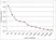 Anti Human IgE Antibody, clone E411 (5H2) thumbnail image 1