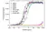 Anti Human IgG (CH2 Domain) Antibody, clone AbD13299 thumbnail image 2