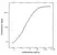Anti Human IgG (Fc) CH2 Domain Antibody, clone MK 1 A6 thumbnail image 1
