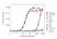  Anti Human IgG1 (Fc) Antibody, clone AbD27686 : without SpyTag thumbnail image 1