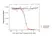  Anti Human IgG1 (Fc) Antibody, clone AbD27686 : without SpyTag thumbnail image 4
