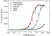  Anti Human IgG1 (Fc) Antibody, clone AbD27686 : Spytag Labeled thumbnail image 1