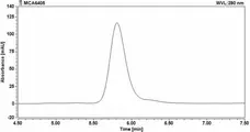 Anti Interleukin-1 beta (Canakinumab Biosimilar) Antibody, clone AbD52287ia gallery image 1