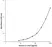 Anti Human Interleukin-17A/F Antibody, clone D01-1C2 thumbnail image 1
