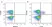Anti Human Interleukin-2 Antibody, clone MQ1-17H12 thumbnail image 2