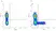 Anti Human KIR Antibody, clone NKVFS1 thumbnail image 1