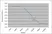 Anti Human Luteinizing Hormone Antibody, clone 156.10B7 thumbnail image 1