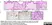 Anti Human Macrophages Antibody, clone MAC387 thumbnail image 5