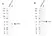 Anti MAPK14 Antibody, clone CPTC24 (PrecisionAb Monoclonal Antibody) thumbnail image 2