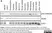 Anti Human MCM2 Antibody, clone CRCT2.1 thumbnail image 1