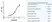 Anti Human MCP-1 Antibody, clone 2.2-4H5-1A11 thumbnail image 3