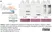 anti Mono-ADP-Ribose Antibody, clone AbD43647 thumbnail image 18