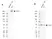 Anti MUCIN 1 Antibody, clone MUC1/520 (PrecisionAb Monoclonal Antibody) thumbnail image 2