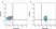 Anti Human Mucin 2 Antibody, clone 996/1 thumbnail image 1