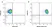 Anti Human Myeloperoxidase Antibody, clone 2C7 thumbnail image 1