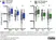 Anti Human Myeloperoxidase Antibody, clone 4A4 thumbnail image 10