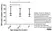 Anti Human Myeloperoxidase Antibody, clone 4A4 thumbnail image 2