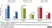 Anti Human Myeloperoxidase Antibody, clone 4A4 thumbnail image 5