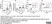 Anti Human Myeloperoxidase Antibody, clone 4A4 thumbnail image 6