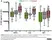 Anti Human Myeloperoxidase Antibody, clone 4A4 thumbnail image 9