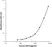 Anti Human Myeloperoxidase Antibody, clone D08-8G5 thumbnail image 1