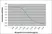 Anti Human Myoglobin Antibody, clone 164.3A4 thumbnail image 1