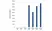 Anti Human Pan IgG Antibody, clone AbD45926 thumbnail image 1