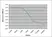 Anti Human Prostate Specific Antigen Antibody, clone 58.8H10 thumbnail image 2