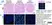 Anti Human Protein Gene Product 9.5 Antibody, clone BH7 thumbnail image 3