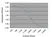 Anti Human Sex Hormone Binding Globulin Antibody, clone 31.7E2 thumbnail image 1