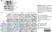 Anti Human Talin-2 Antibody, clone 53.8 thumbnail image 6