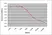Anti Human Thyroglobulin Antibody, clone 56.7D7 thumbnail image 1