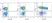 Anti Human TNF Alpha Antibody, clone M22-1E1 thumbnail image 1