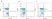 Anti Human TNF Alpha Antibody, clone MP9-20A4 thumbnail image 1