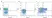 Anti Human TNF Alpha Antibody, clone MP9-20A4 thumbnail image 2