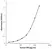 Anti Human Tpa Antibody, clone D11-7G8 thumbnail image 1