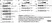 ANTI-TUBULIN hFAB™ Rhodamine Antibody Antibody, clone AbD22584 thumbnail image 7