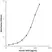 Anti Human VEGF Antibody, clone CD19-4G11 thumbnail image 1
